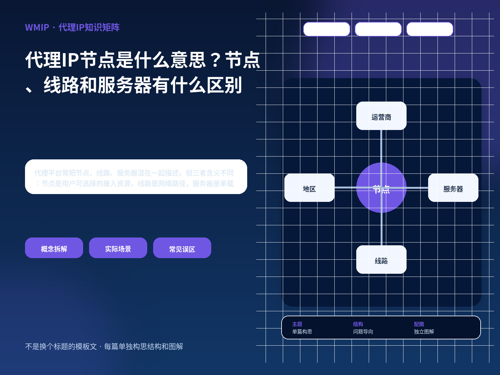 代理IP节点是什么意思？节点、线路和服务器有什么区别
