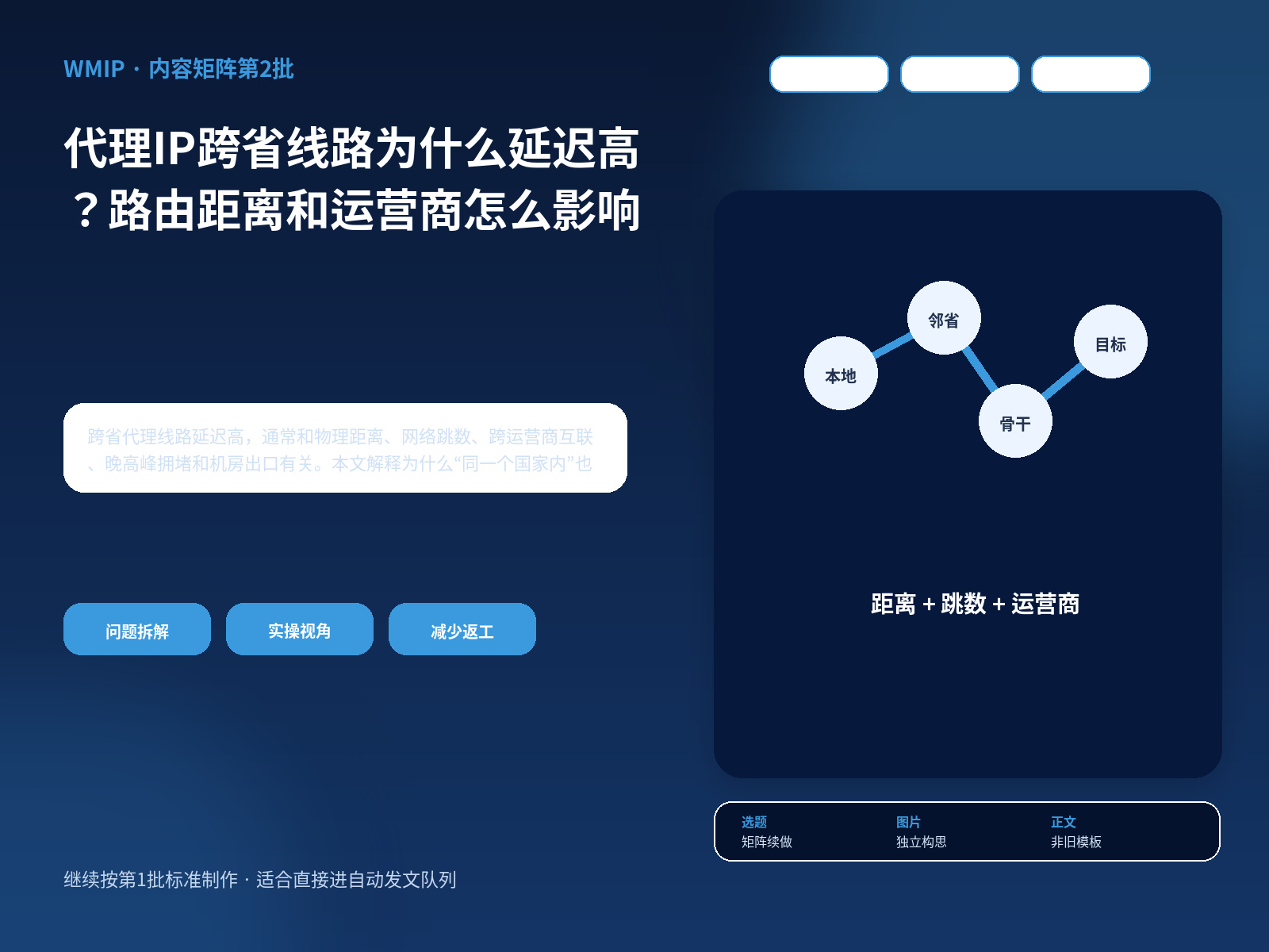 代理IP跨省线路为什么延迟高？路由距离和运营商怎么影响