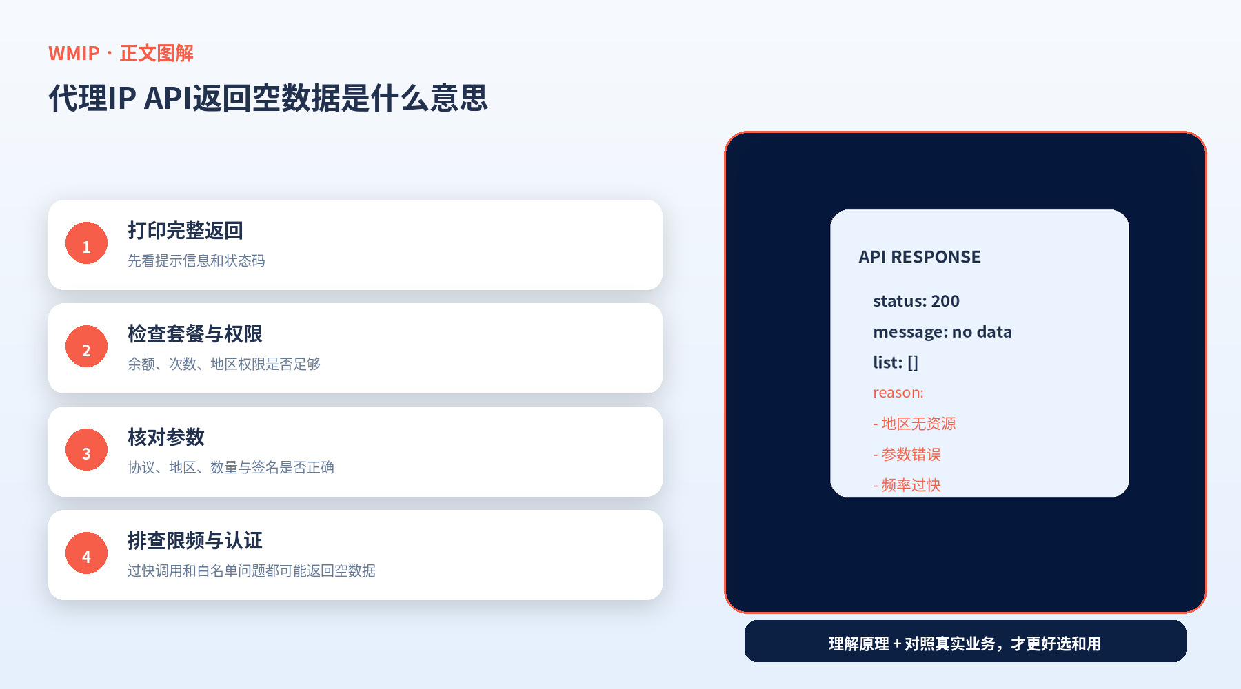 代理IP API返回空数据是什么意思?提取失败怎么排查