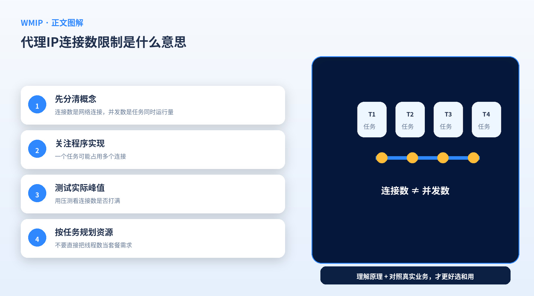 代理IP连接数限制是什么意思？和并发数有什么区别