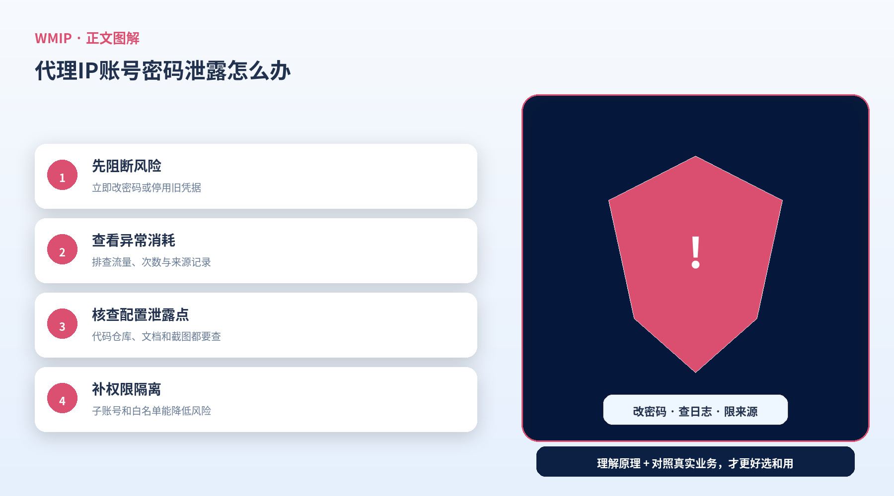 代理IP账号密码泄露怎么办?第一时间应该做什么