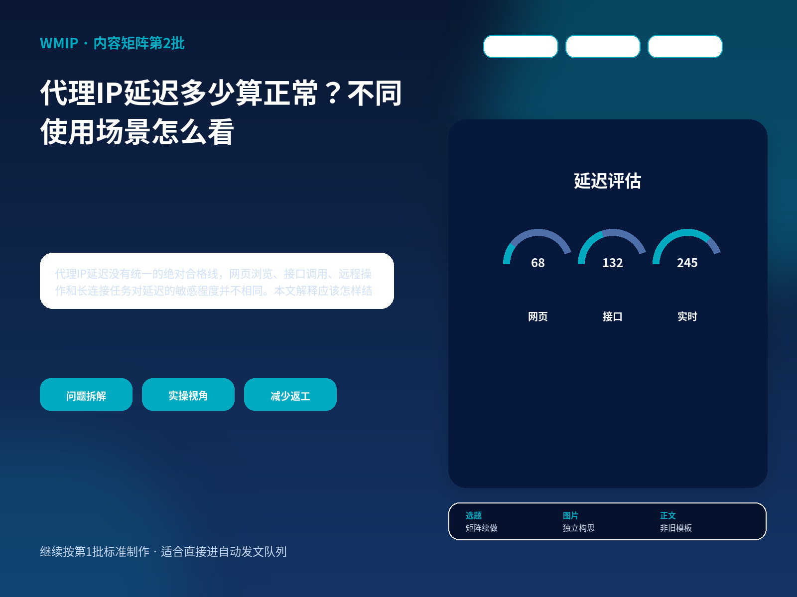 代理IP延迟多少算正常？不同使用场景怎么看