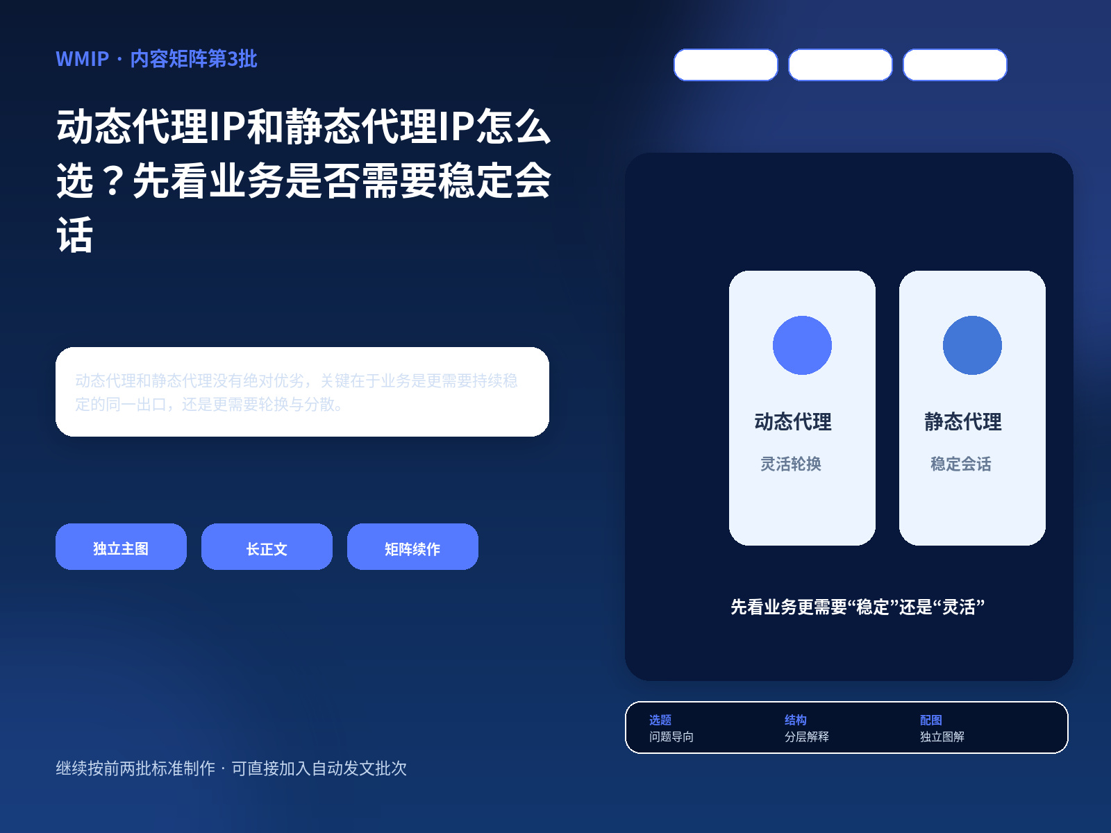动态代理IP和静态代理IP怎么选？先看业务是否需要稳定会话