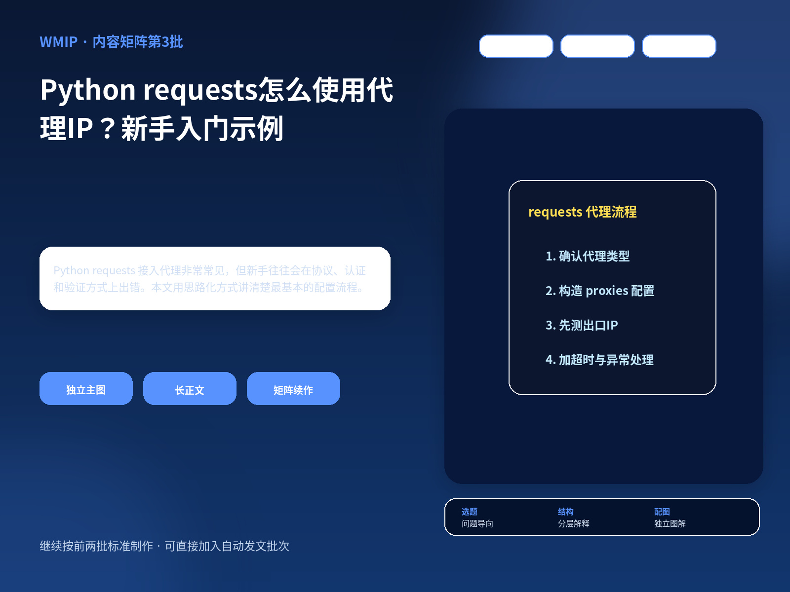 Python requests怎么使用代理IP？新手入门示例