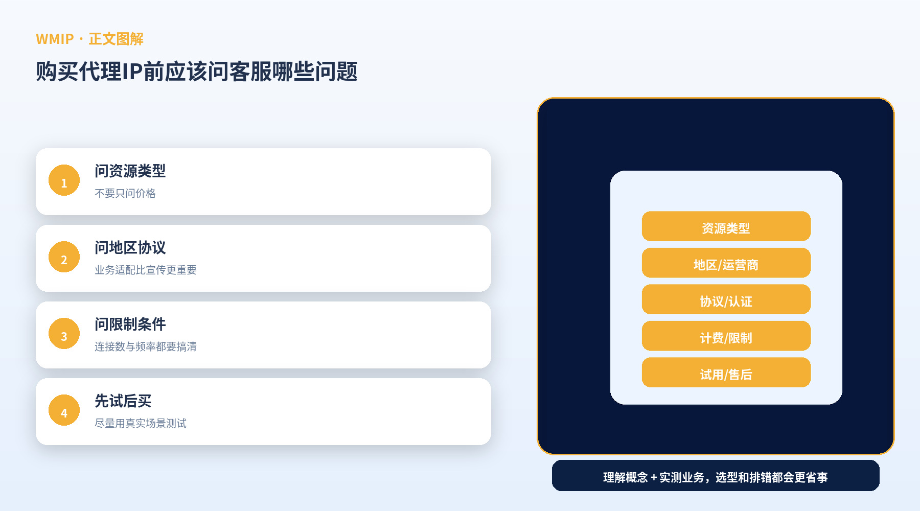购买代理IP前应该问客服哪些问题？避免买完才发现不合适