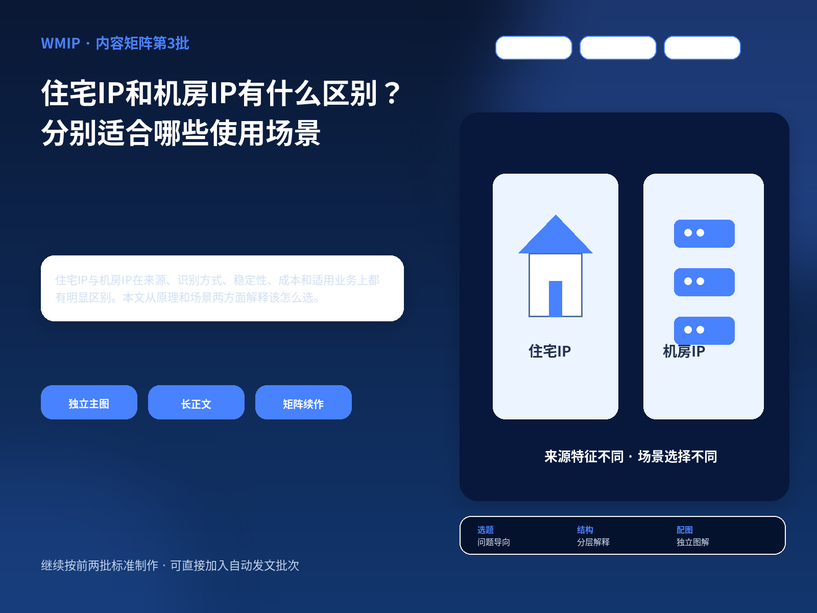 住宅IP和机房IP有什么区别？分别适合哪些使用场景