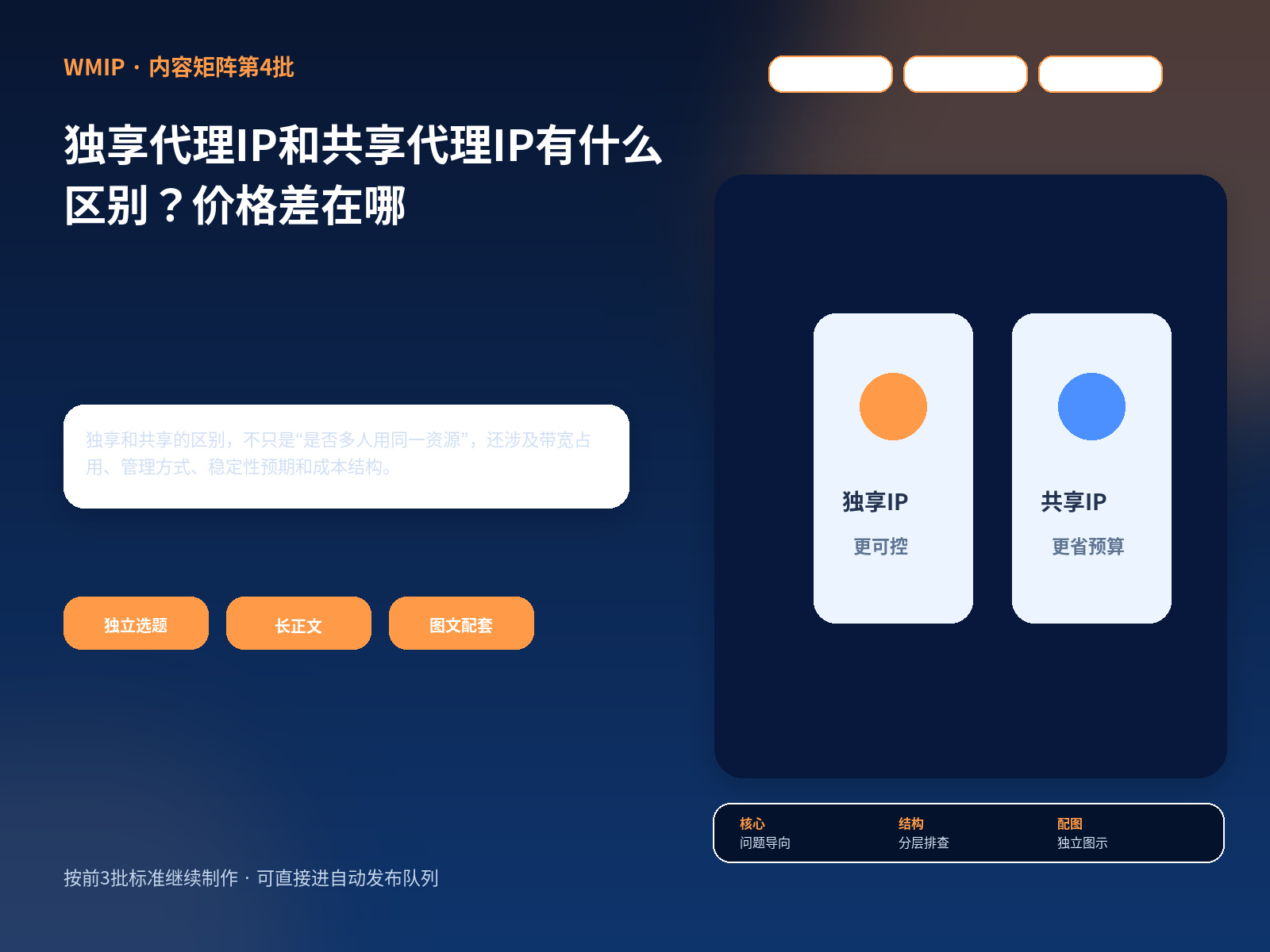 独享代理IP和共享代理IP有什么区别？价格差在哪