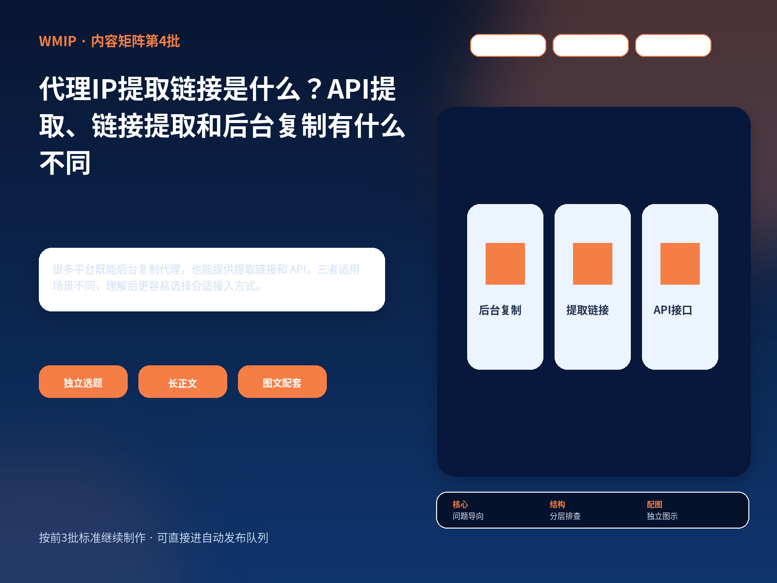 代理IP提取链接是什么？API提取、链接提取和后台复制有什么不同
