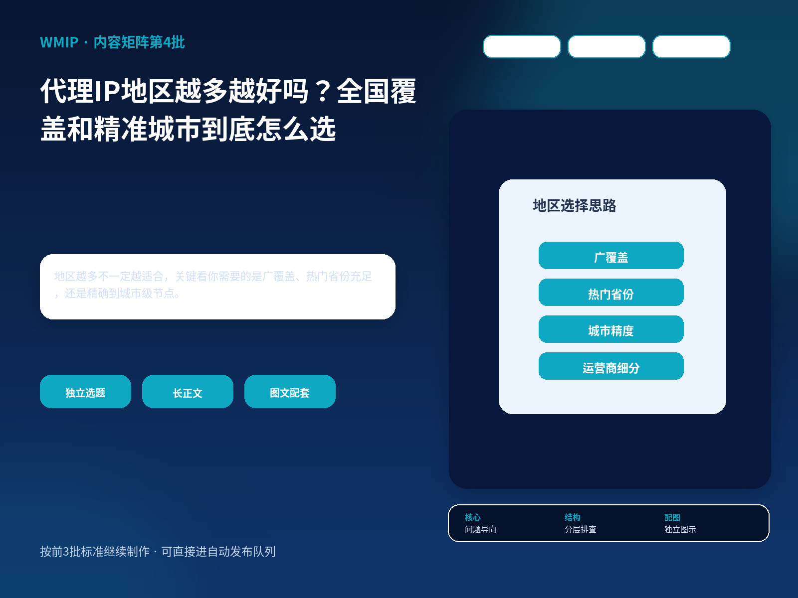 代理IP地区越多越好吗？全国覆盖和精准城市到底怎么选