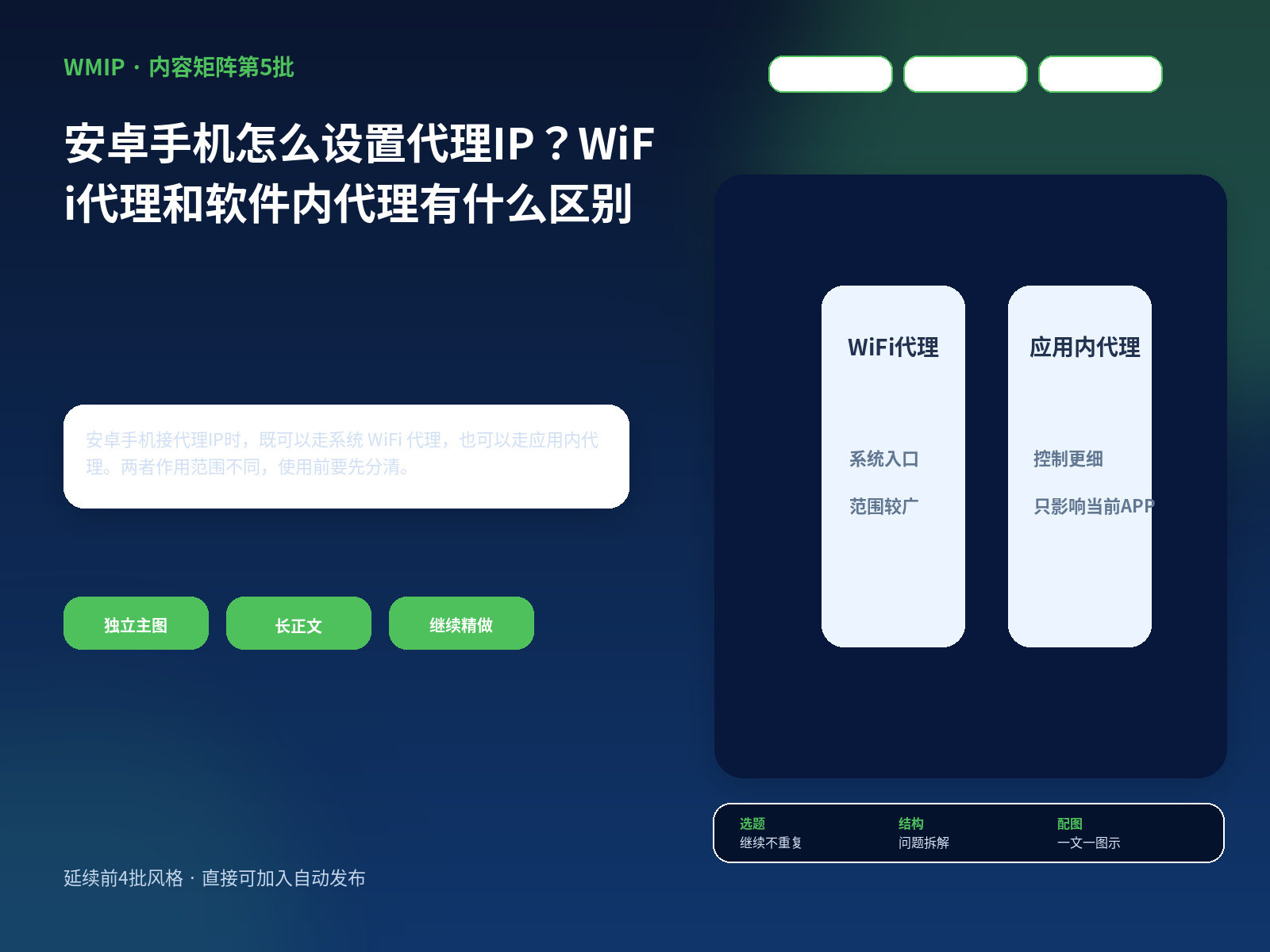 安卓手机怎么设置代理IP？WiFi代理和软件内代理有什么区别