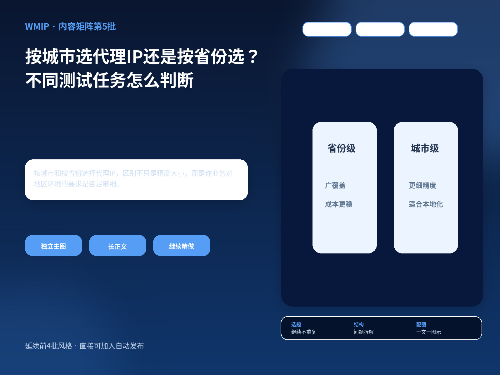 按城市选代理IP还是按省份选？不同测试任务怎么判断