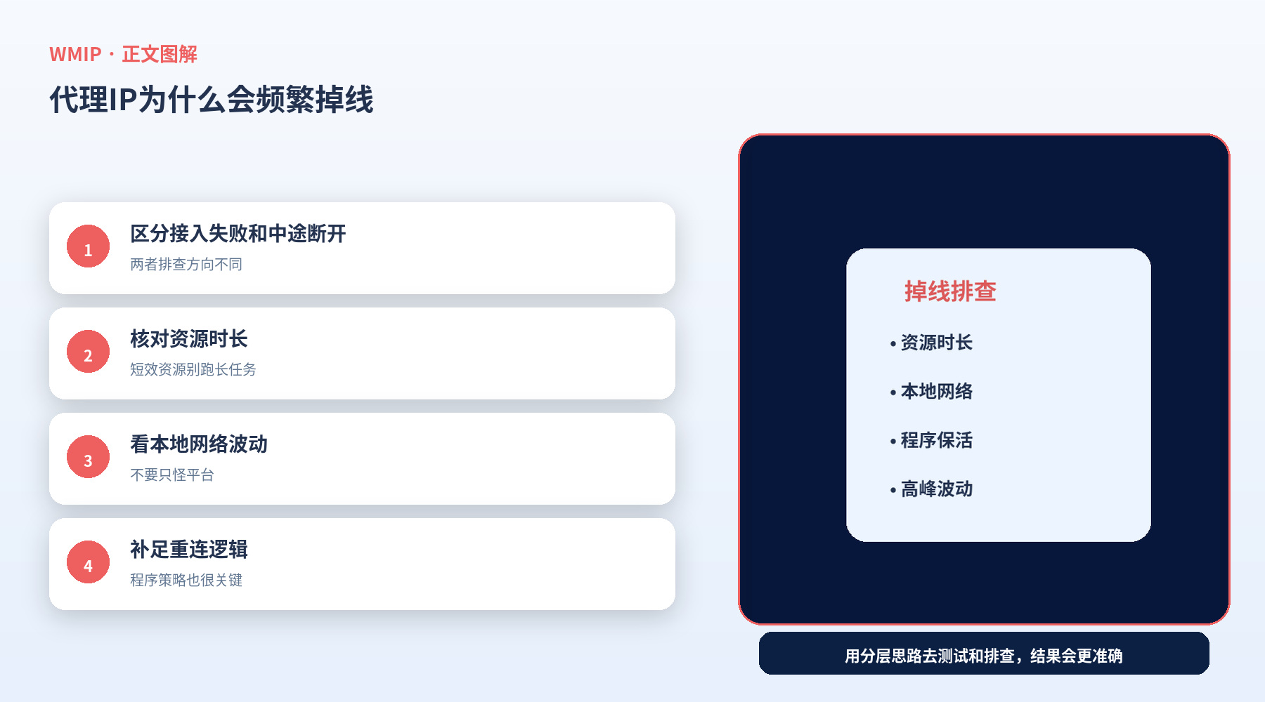 代理IP为什么会频繁掉线?从资源、网络到程序逐层看