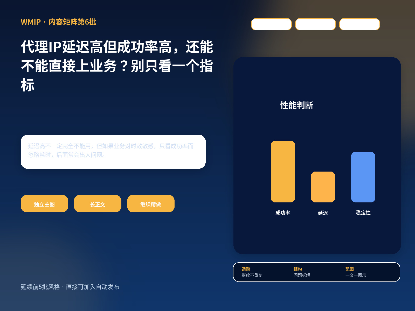 代理IP延迟高但成功率高，还能不能直接上业务？别只看一个指标