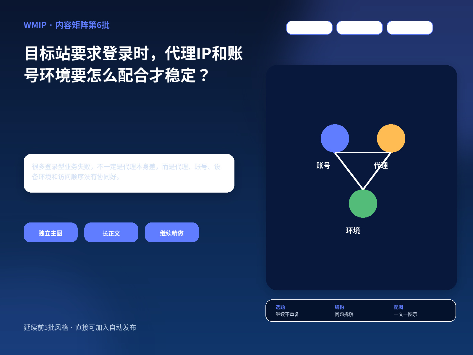 目标站要求登录时，代理IP和账号环境要怎么配合才稳定？