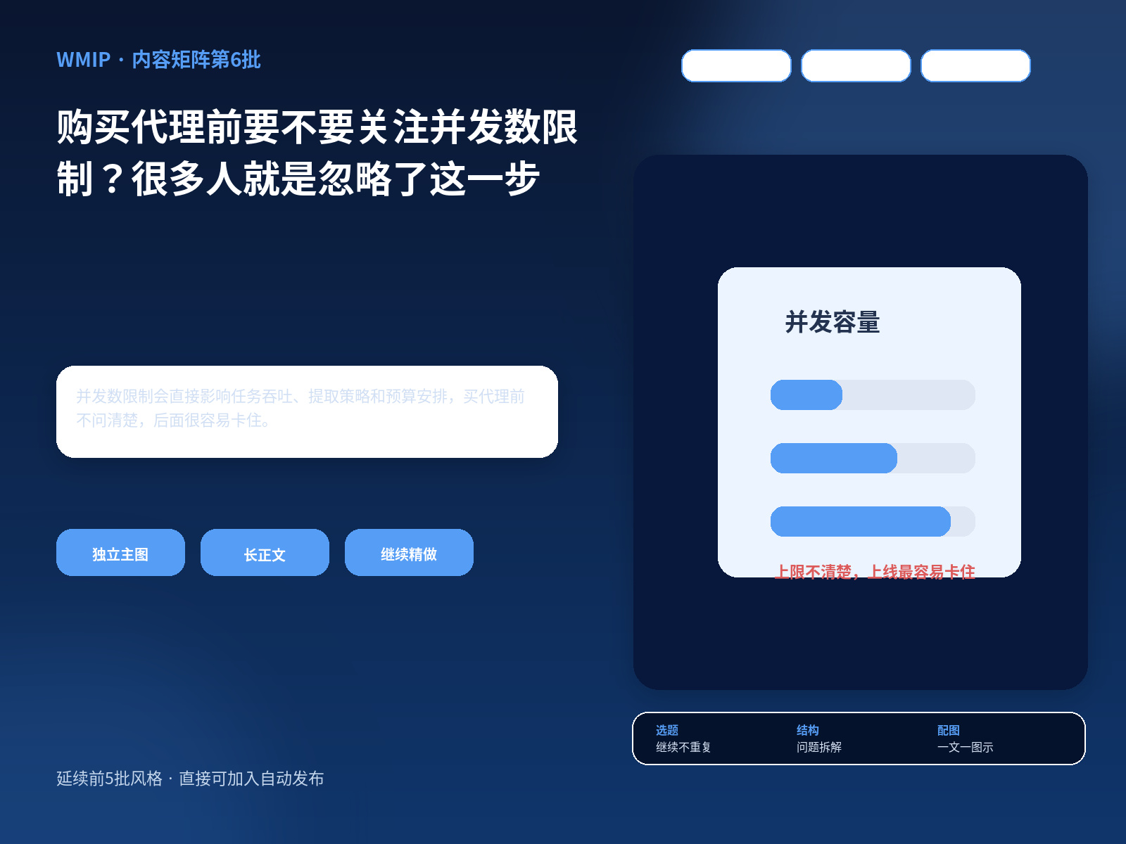 购买代理前要不要关注并发数限制？很多人就是忽略了这一步