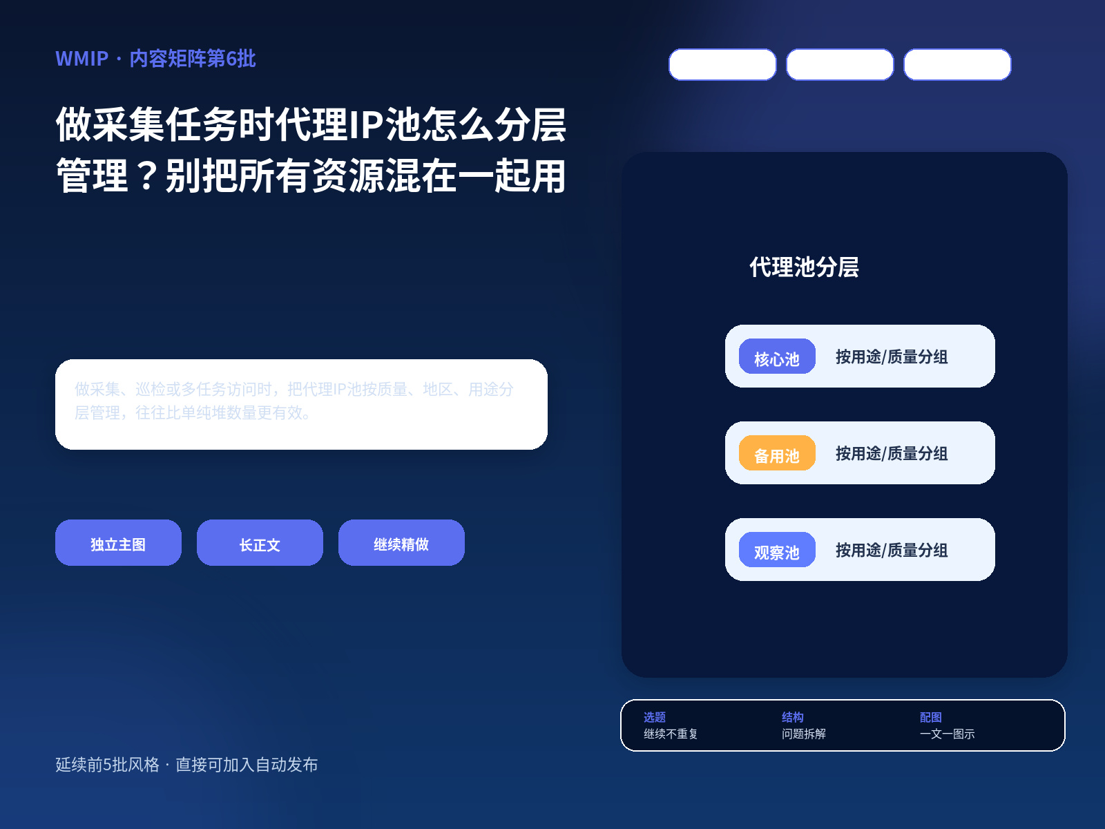 做采集任务时代理IP池怎么分层管理？别把所有资源混在一起用