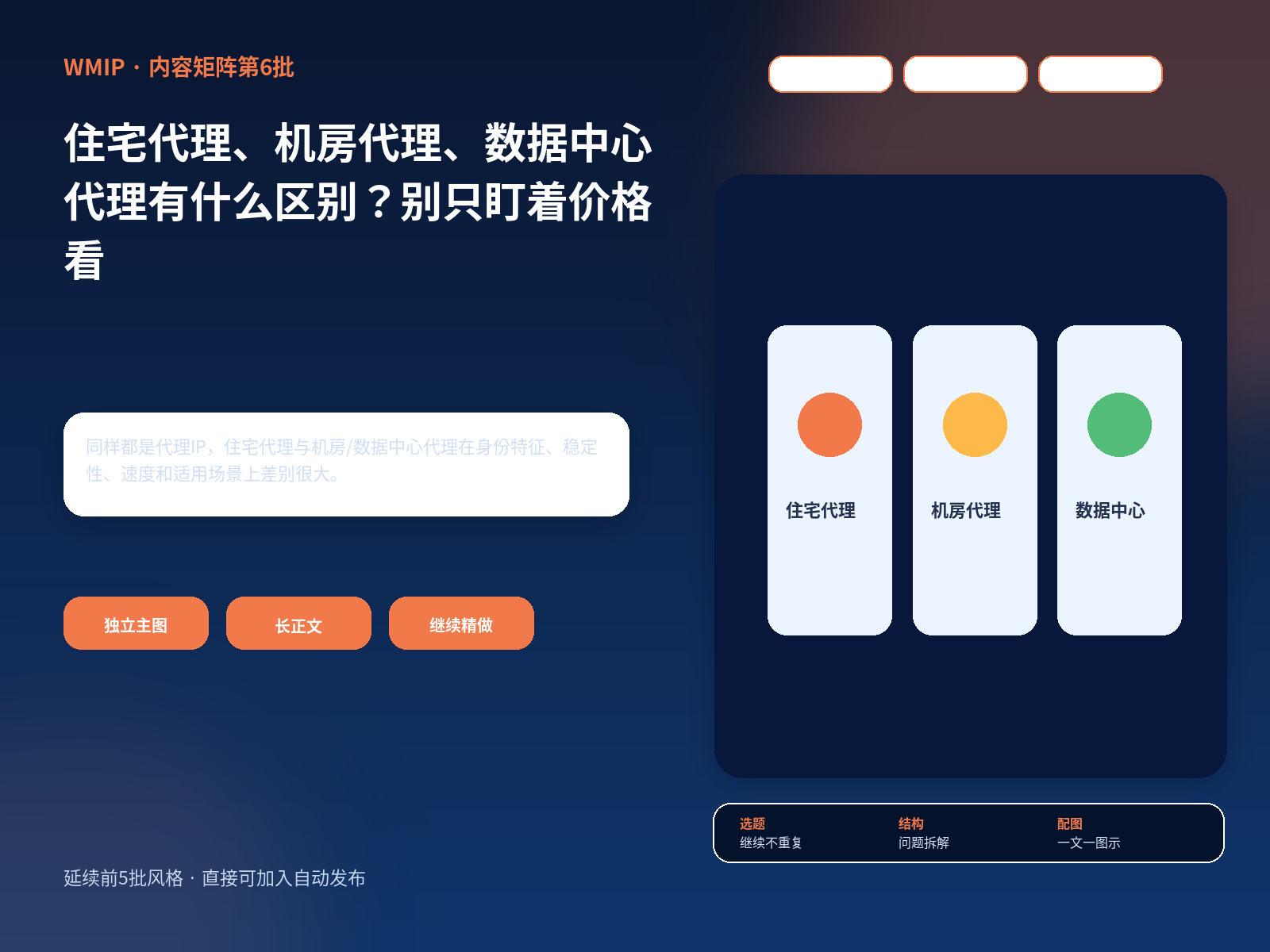 住宅代理、机房代理、数据中心代理有什么区别？别只盯着价格看