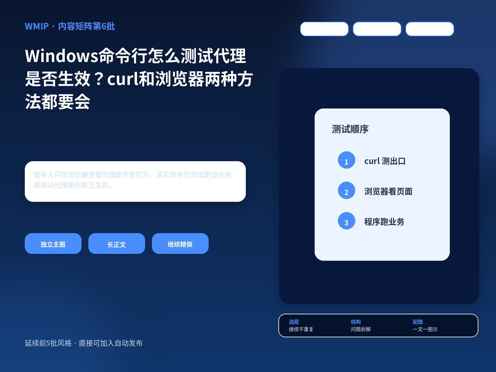 Windows命令行怎么测试代理是否生效？curl和浏览器两种方法都要会