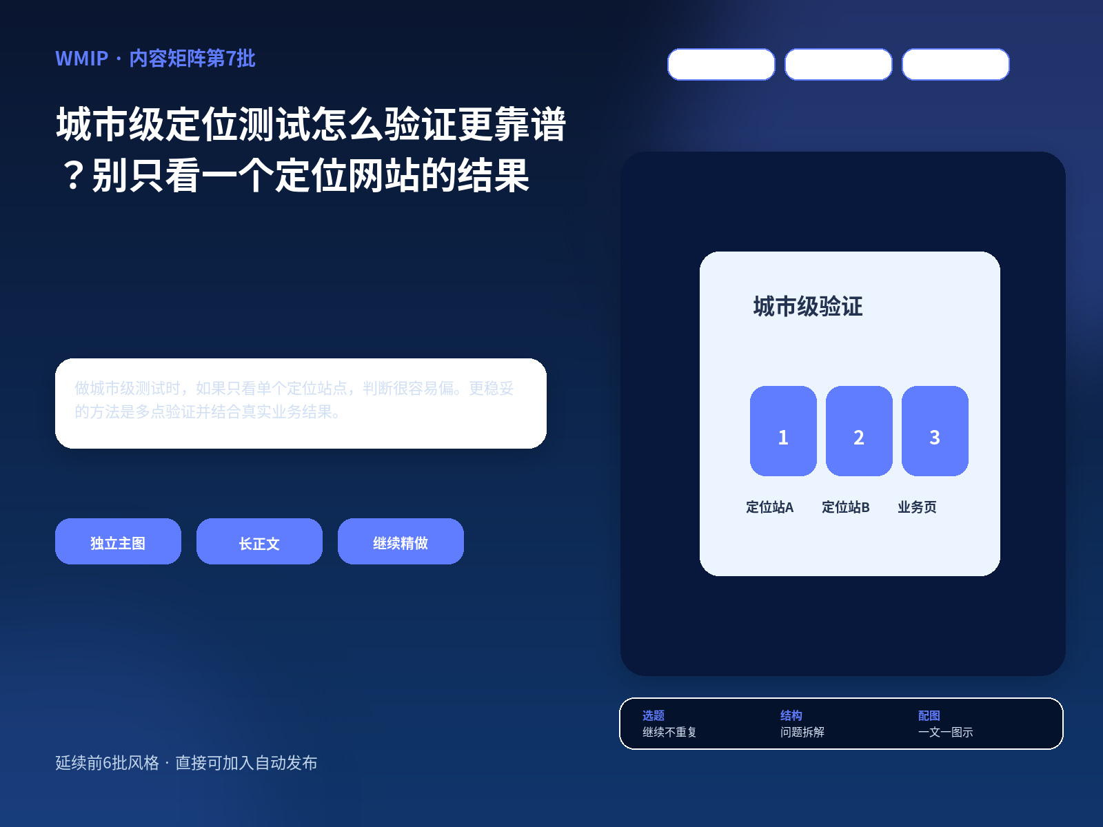 城市级定位测试怎么验证更靠谱？别只看一个定位网站的结果