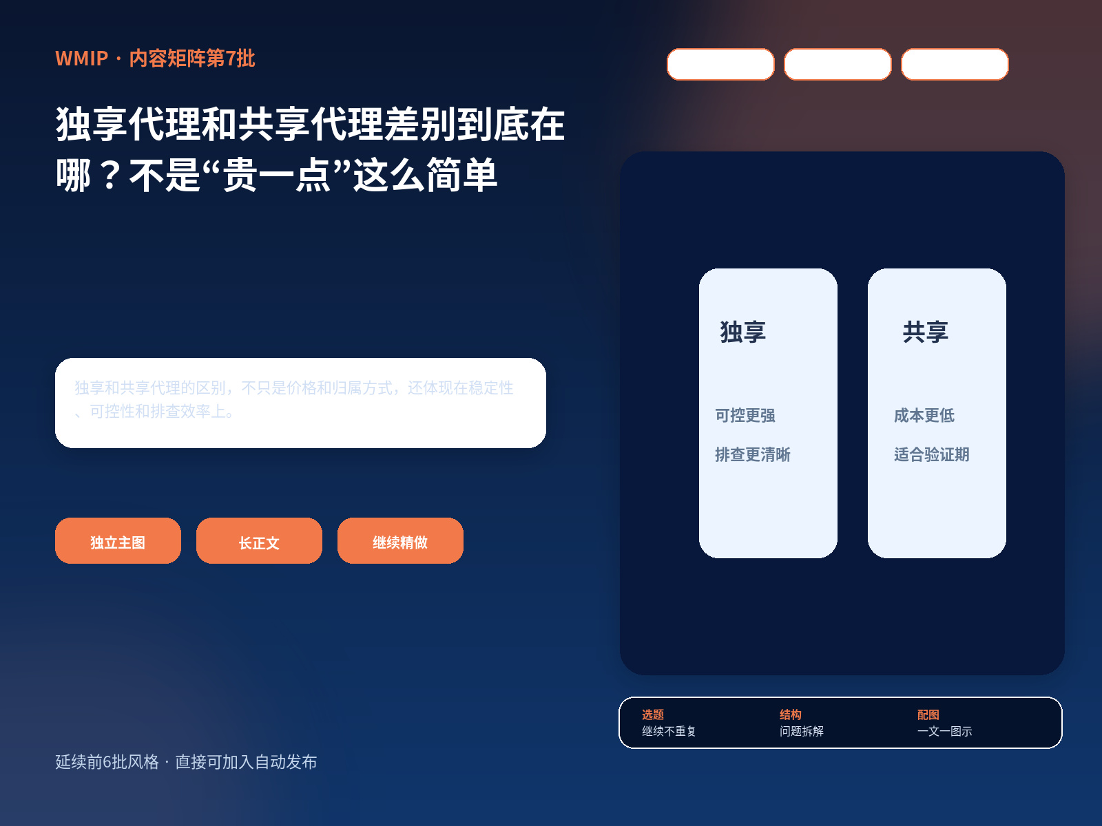 独享代理和共享代理差别到底在哪？不是“贵一点”这么简单