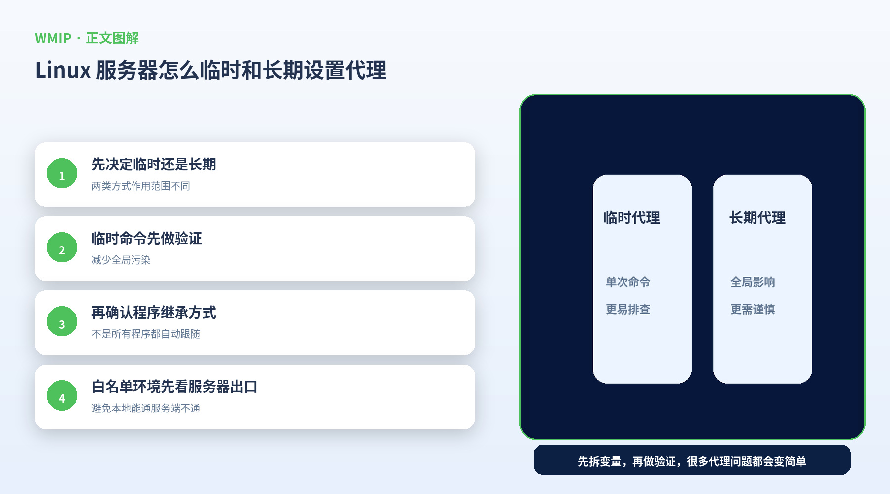 Linux 服务器怎么临时和长期设置代理?命令行场景要分开处理