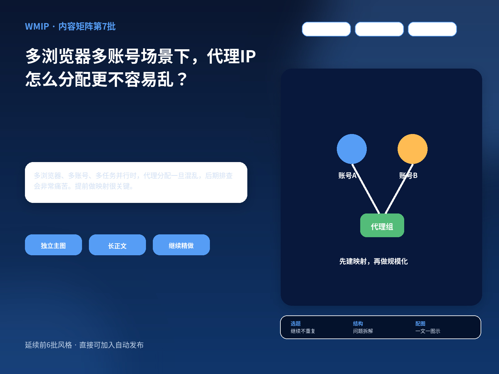多浏览器多账号场景下，代理IP怎么分配更不容易乱？