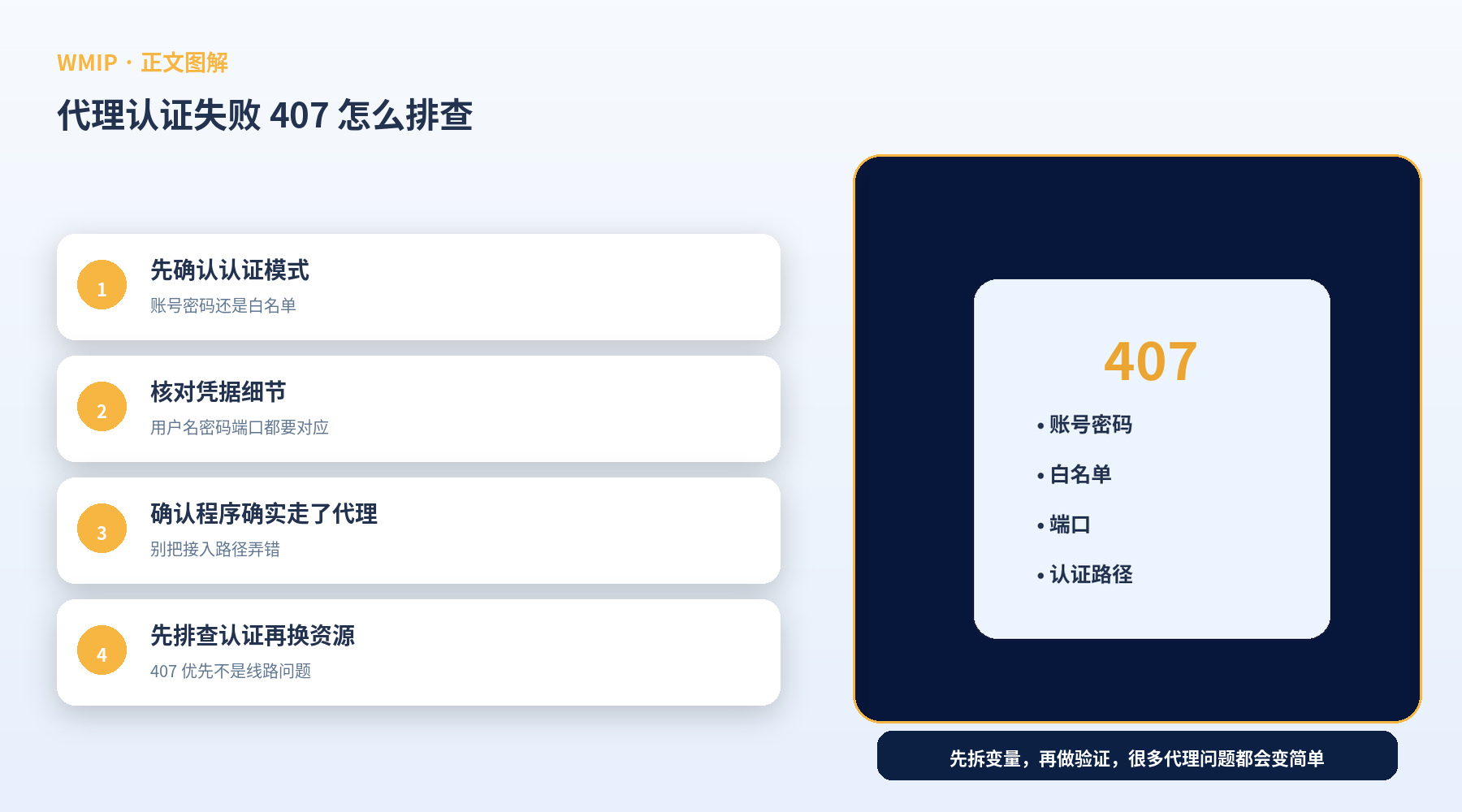 代理认证失败 407 怎么排查?大多数问题都出在账号密码和认证方式上