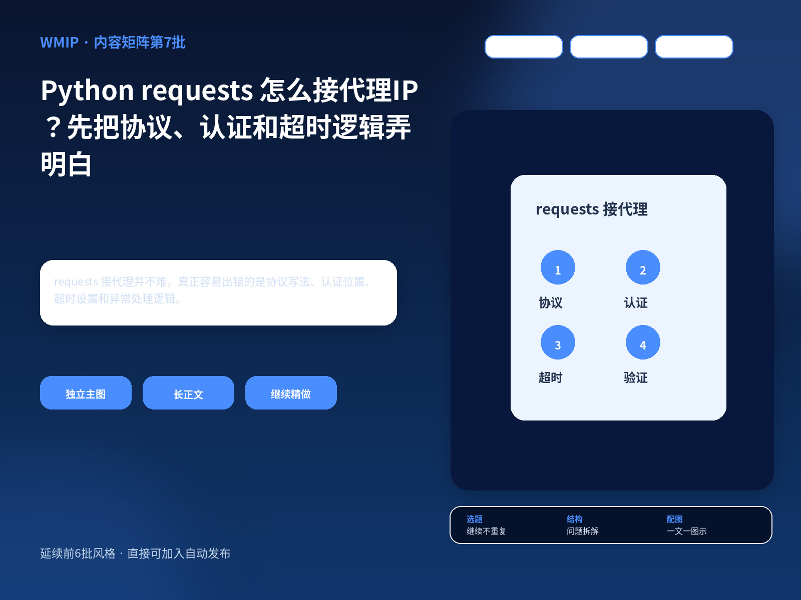 Python requests 怎么接代理IP？先把协议、认证和超时逻辑弄明白