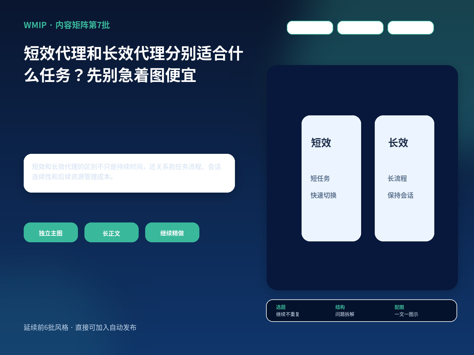 短效代理和长效代理分别适合什么任务？先别急着图便宜