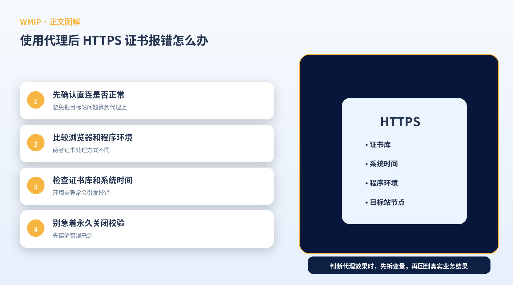 使用代理后 HTTPS 证书报错怎么办?别一上来就怀疑代理失效