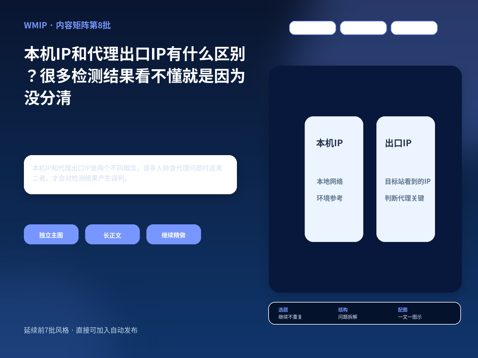 本机IP和代理出口IP有什么区别？很多检测结果看不懂就是因为没分清