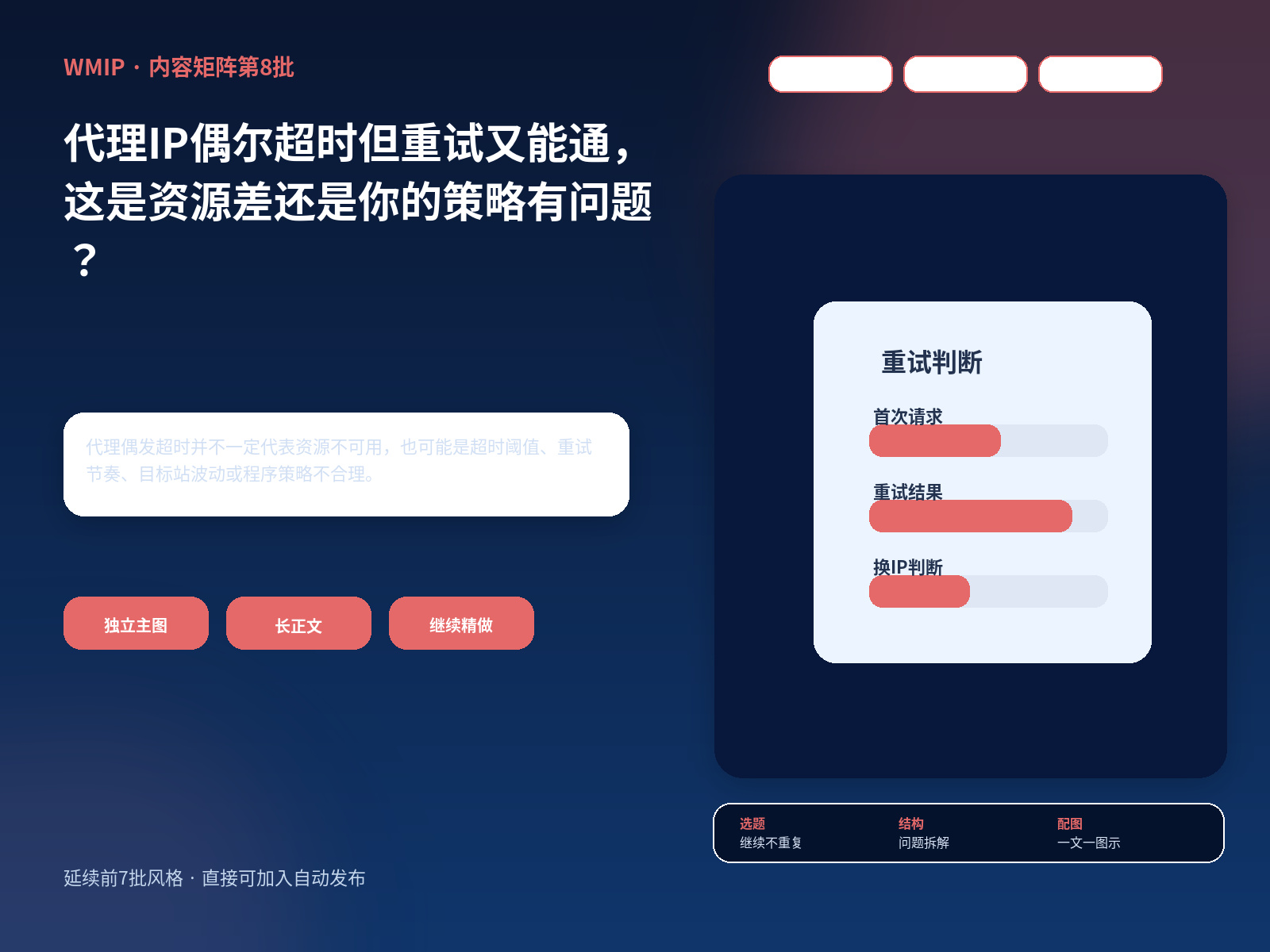 代理IP偶尔超时但重试又能通，这是资源差还是你的策略有问题？