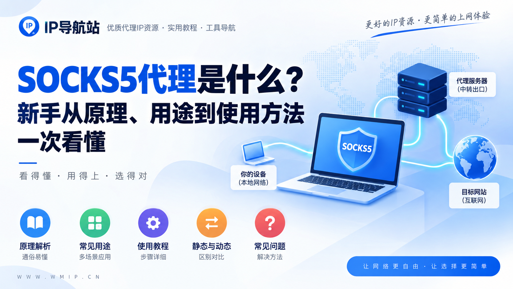 SOCKS5代理是什么？新手从原理、用途到使用方法一次看懂