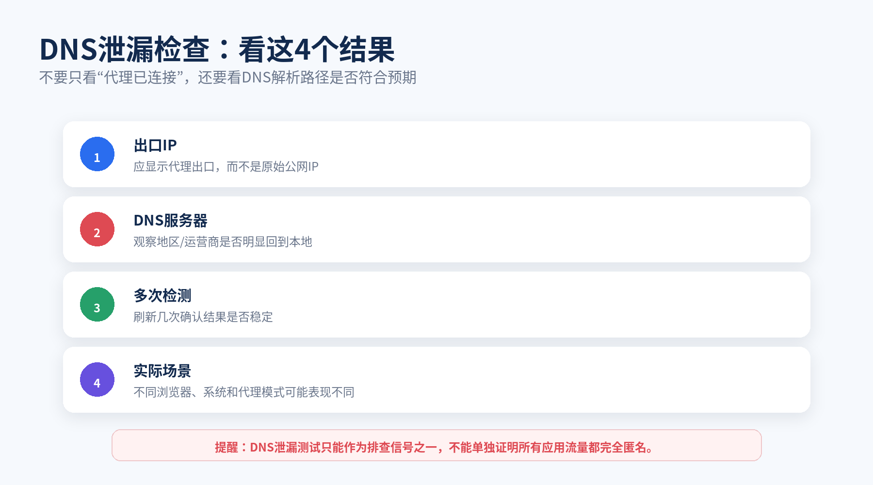 代理IP DNS泄漏检查方法
