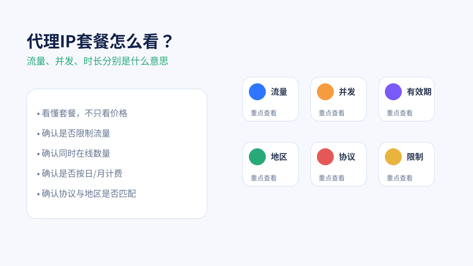 代理IP套餐怎么看？流量、并发、时长分别是什么意思？