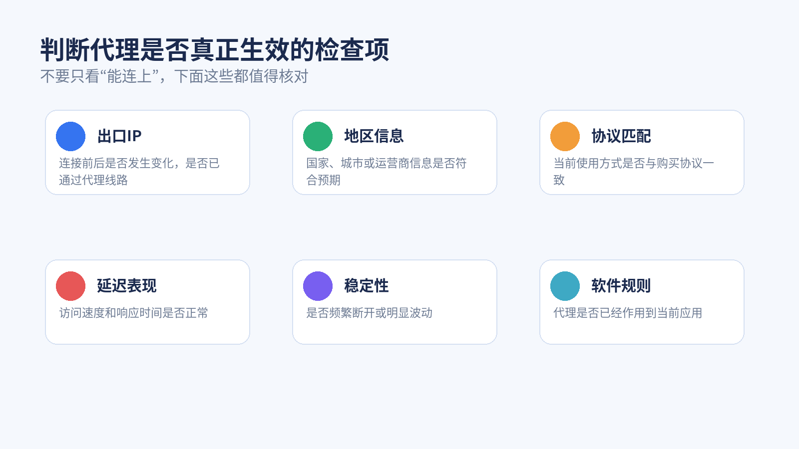 代理IP生效检测项目图