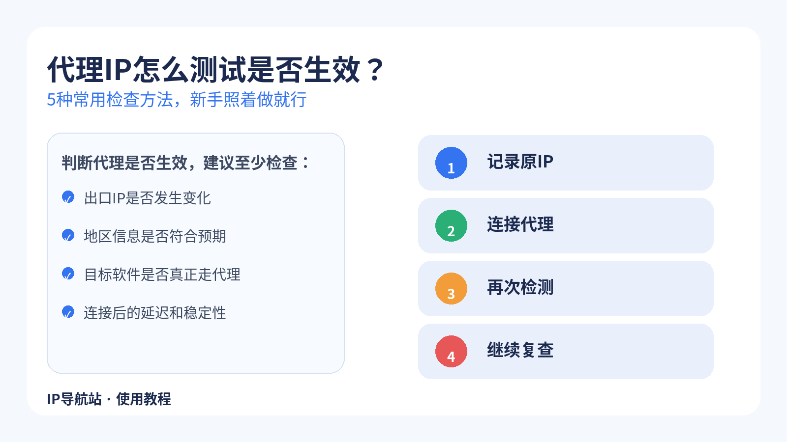 代理IP怎么测试是否生效？5种常用检查方法