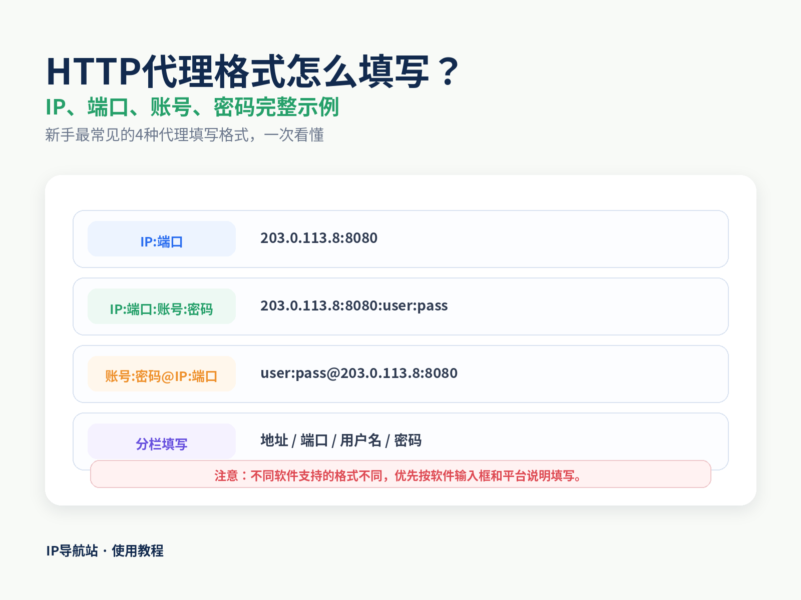 HTTP代理格式怎么填写？IP、端口、账号和密码完整示例