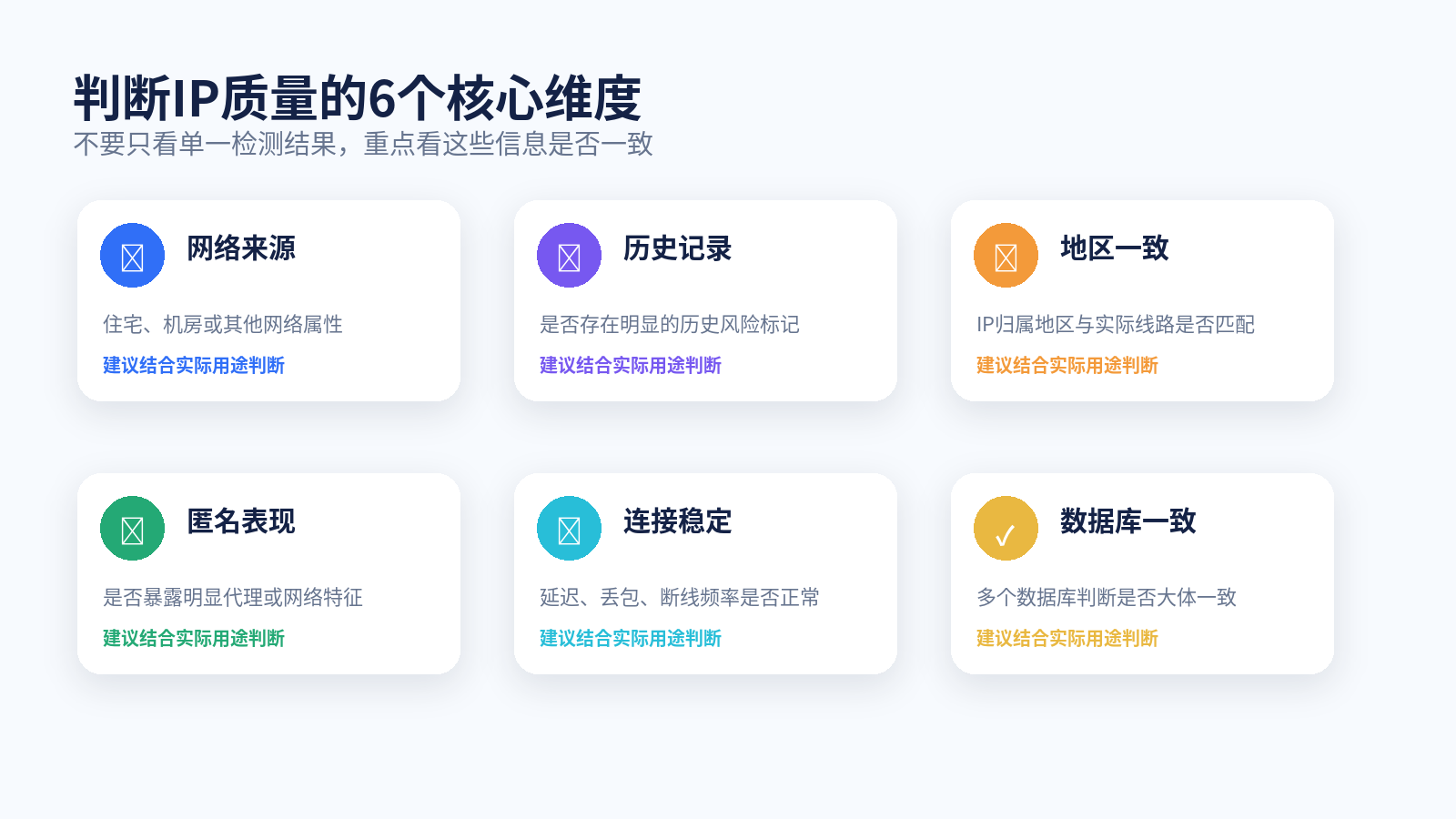 判断IP质量的六个核心维度