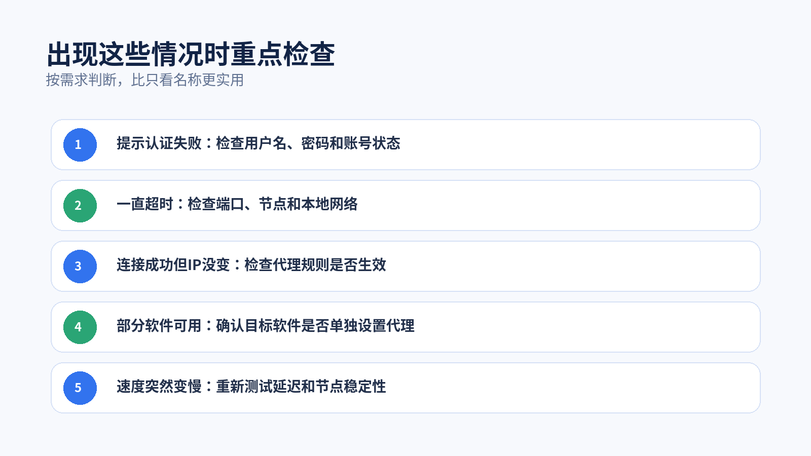 代理连接失败常见现象与排查方向