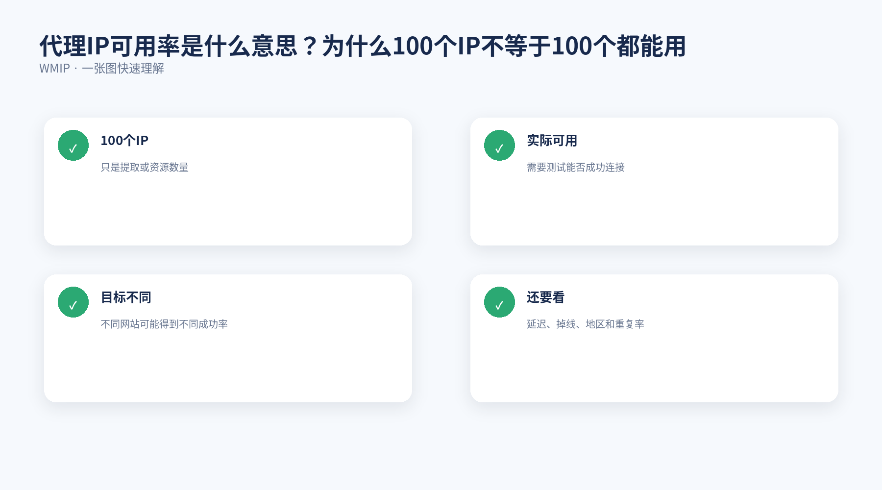 代理IP可用率是什么意思?为什么100个IP不等于100个都能用