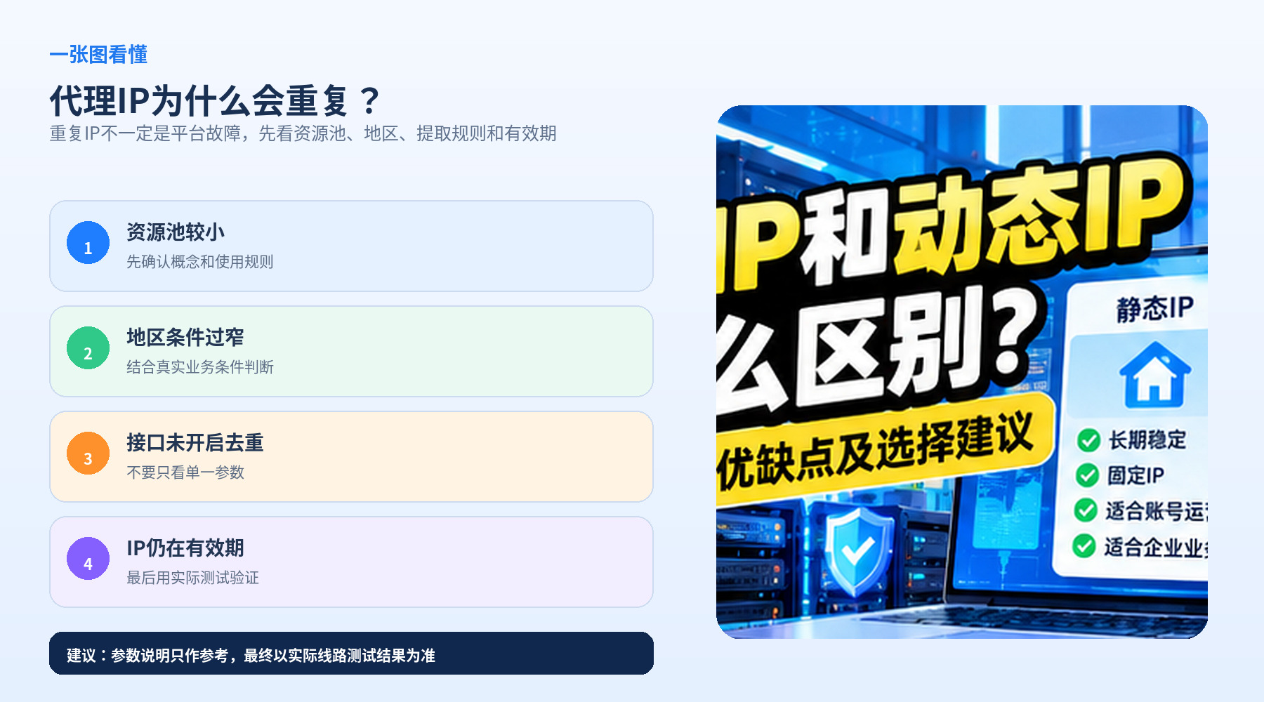 代理IP为什么会重复?连续提取到同一个IP的6个原因和解决方法