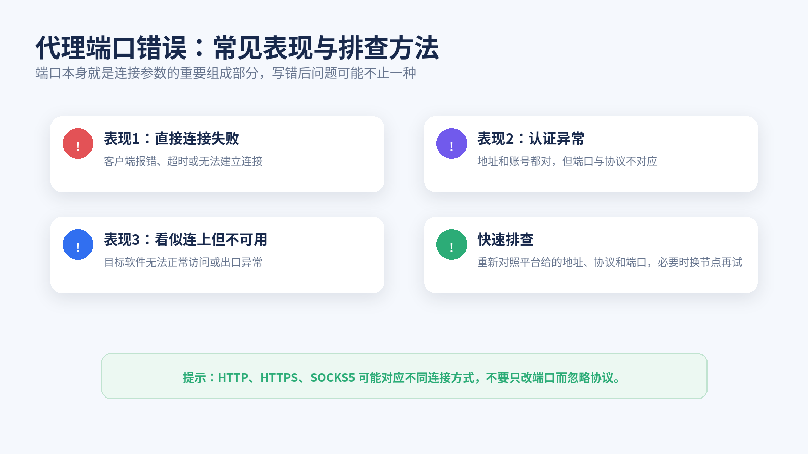 代理端口错误的常见表现与排查方法