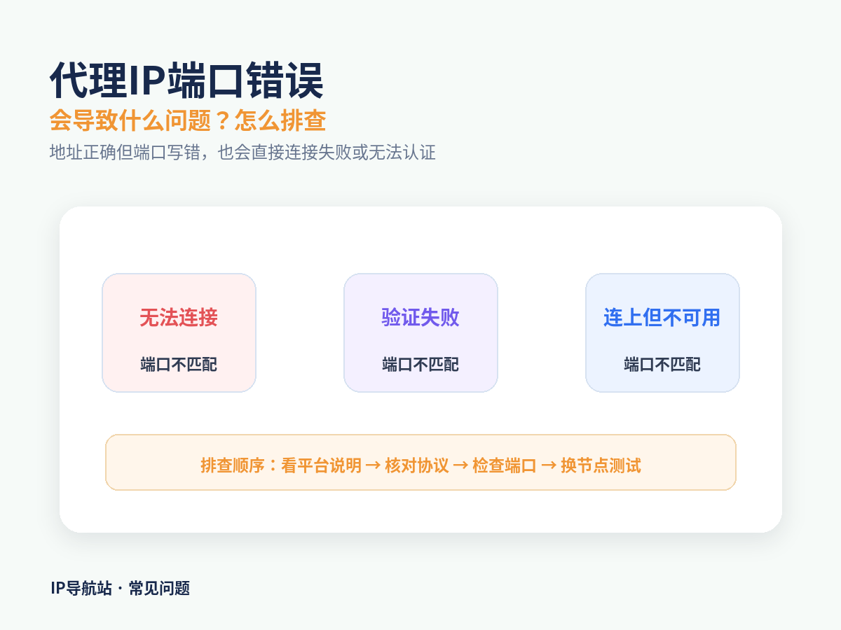 代理IP端口错误会导致什么问题？怎么快速排查