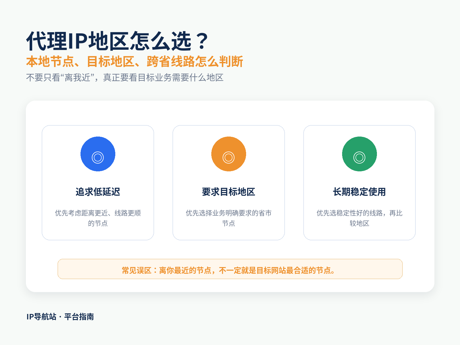 代理IP地区怎么选？本地节点、目标地区和跨省线路怎么判断