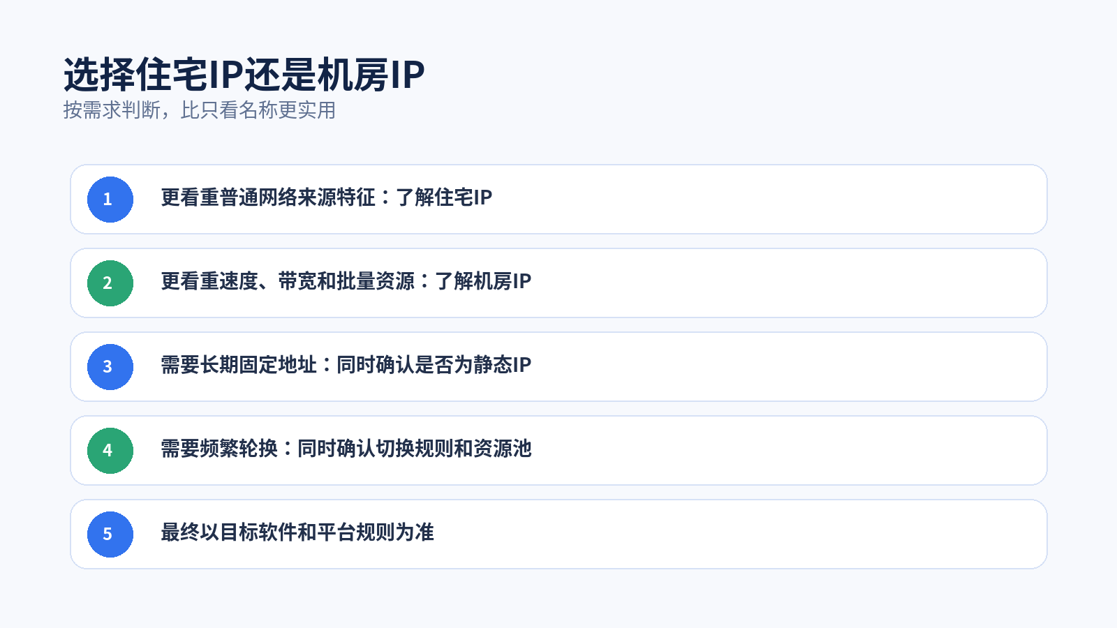住宅IP和机房IP选择建议