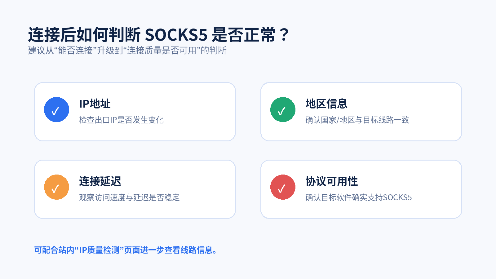 SOCKS5代理连接质量检测项目,包括IP地址、地区、延迟和协议可用性