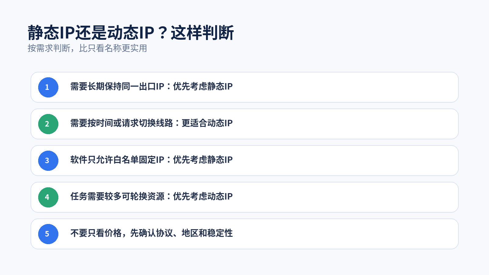 静态IP和动态IP选择建议图