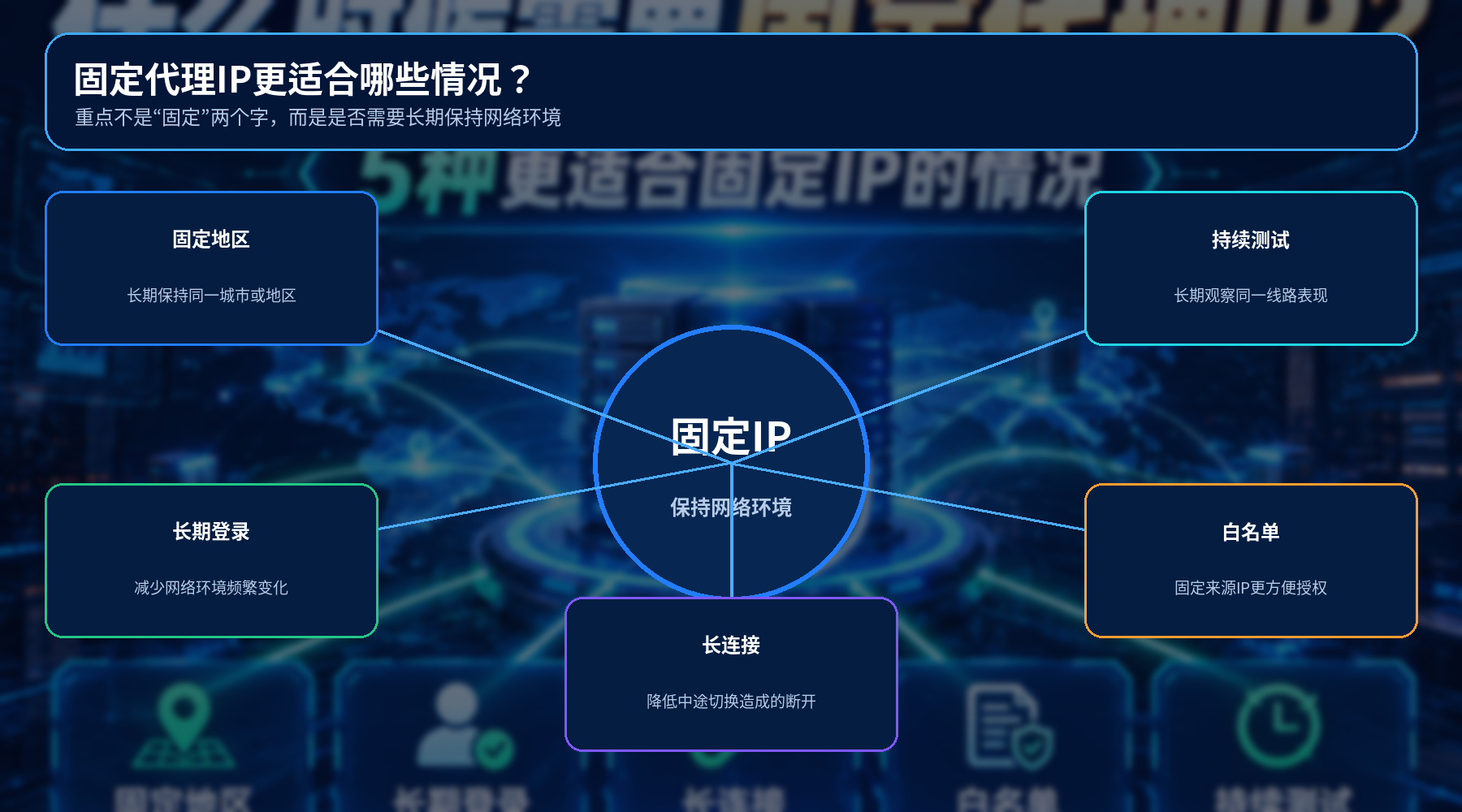 什么时候需要固定代理IP?5种更适合固定IP的情况